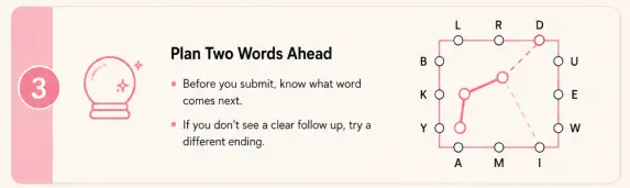 Plan Two Words Ahead